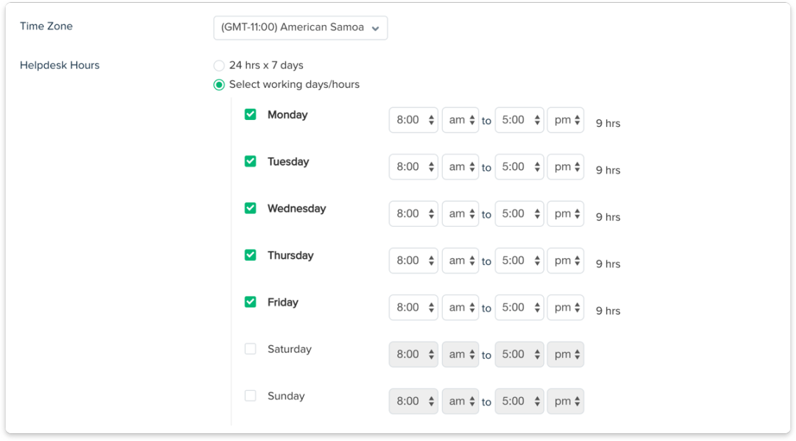 Multiple SLA Policies