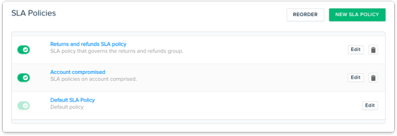 Manage multiple SLAs for diferent type of customers