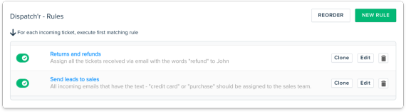 sort incoming tickets automatically
