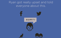 using freshdesk twitter and facebook support ee397087