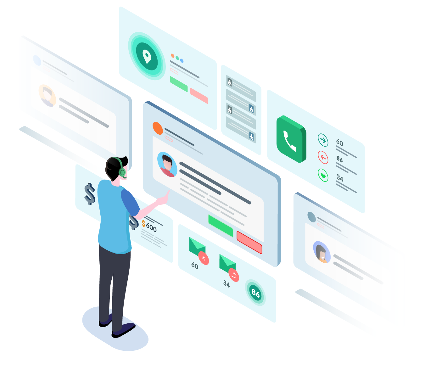 contextual customer conversations