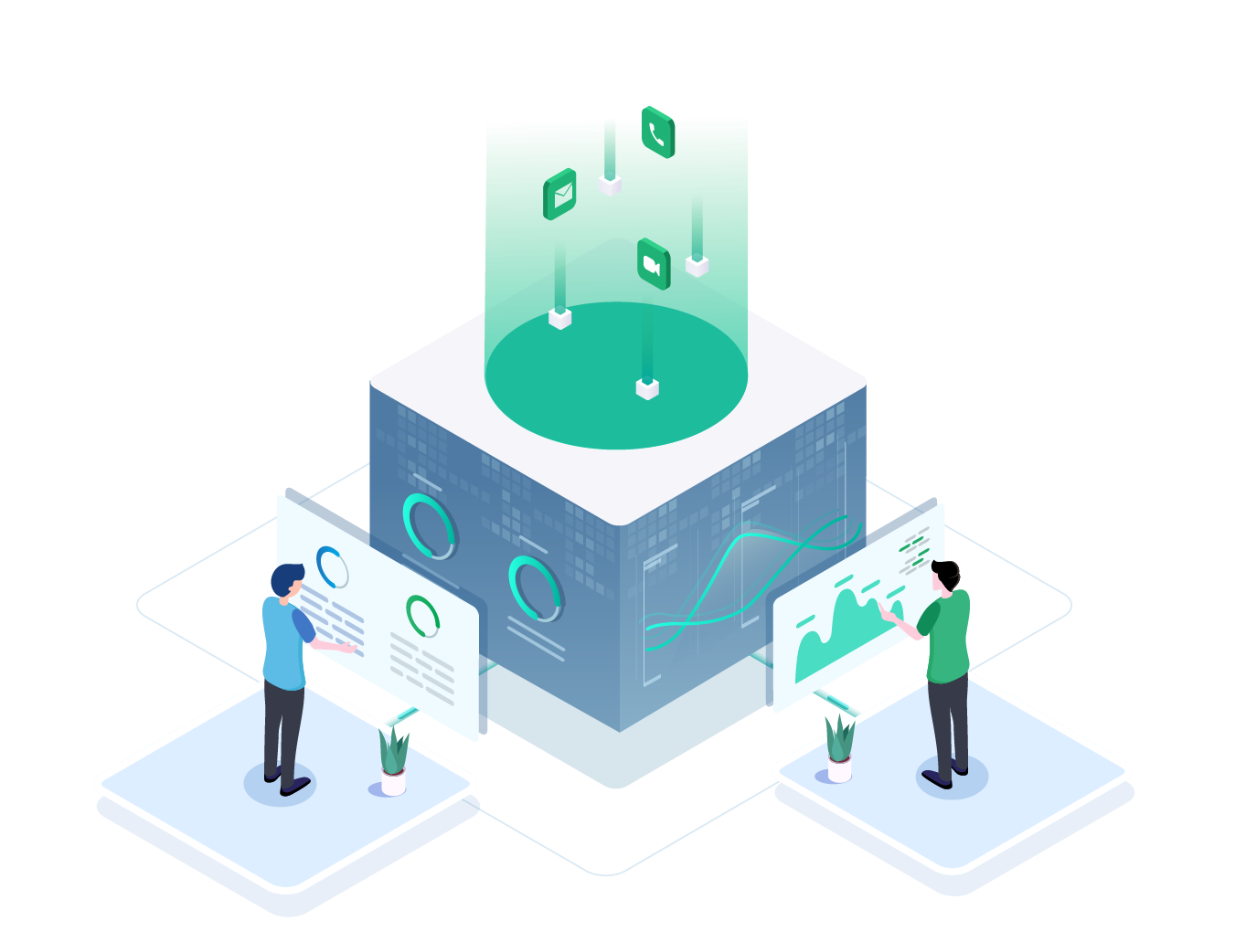 customer service reports and analytics