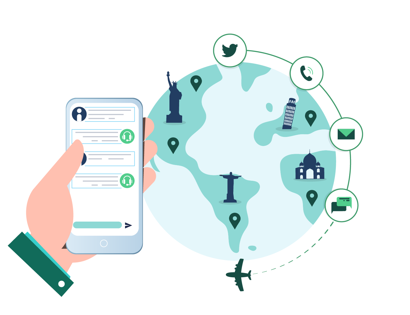 Omnichannel customer service for travel and hospitality