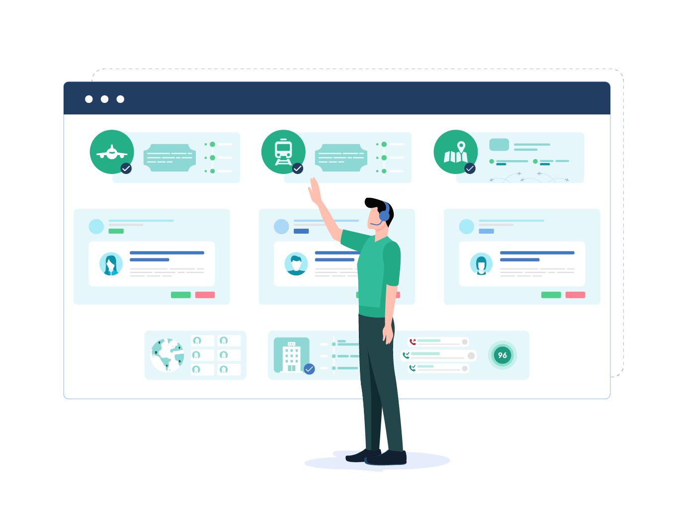 Customer service platform to build customer loyalty in travel and hospitality