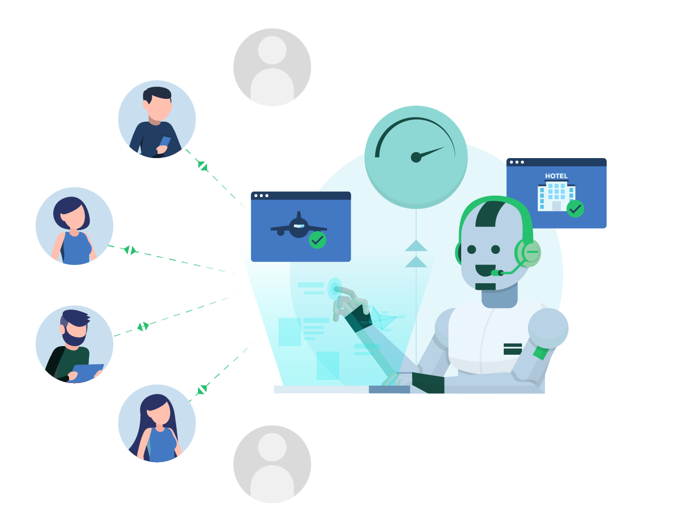 Instant, 24/7 customer service for travel and hospitality