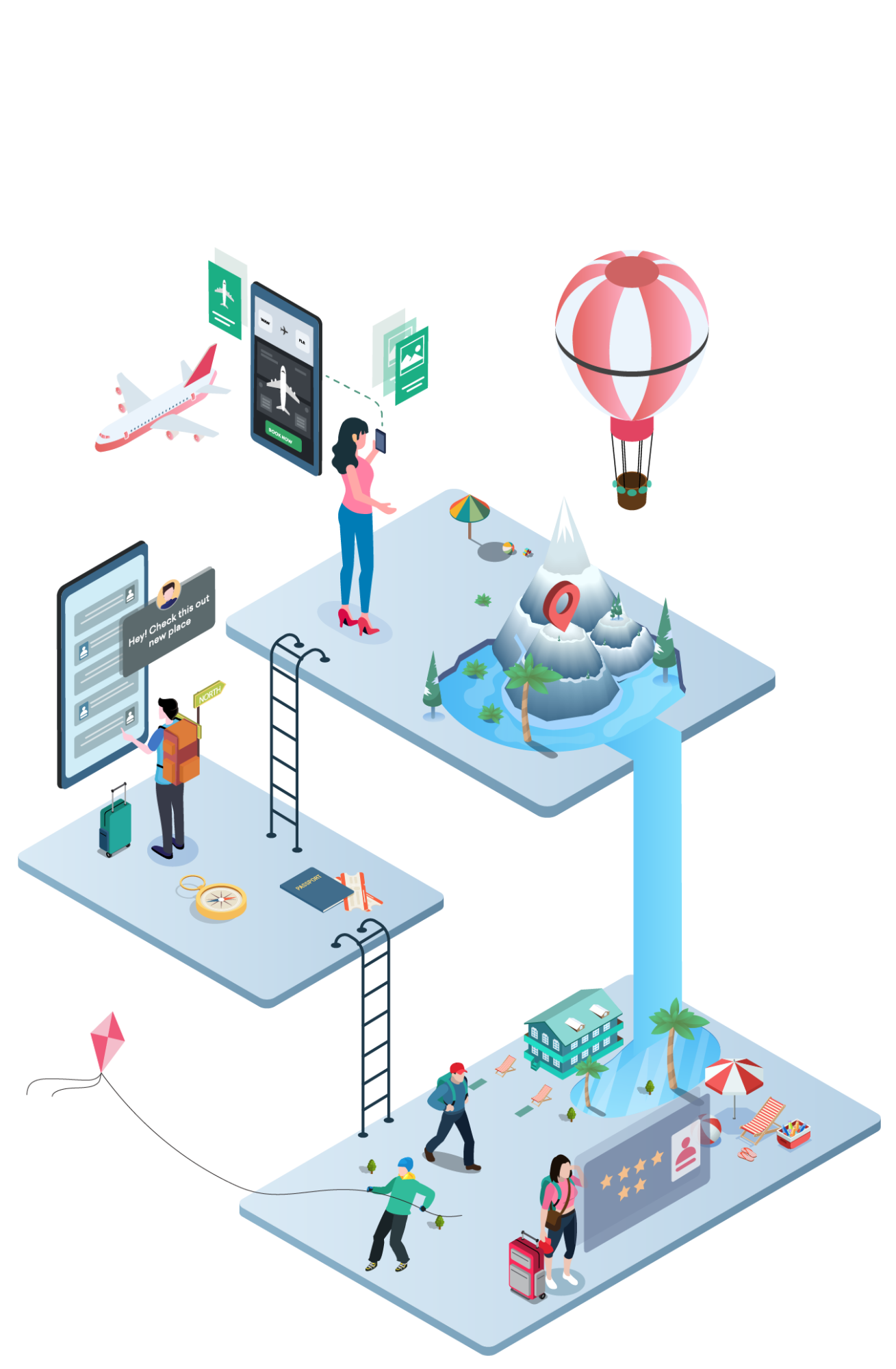 Customer Service Platform for Travel and Hospitality