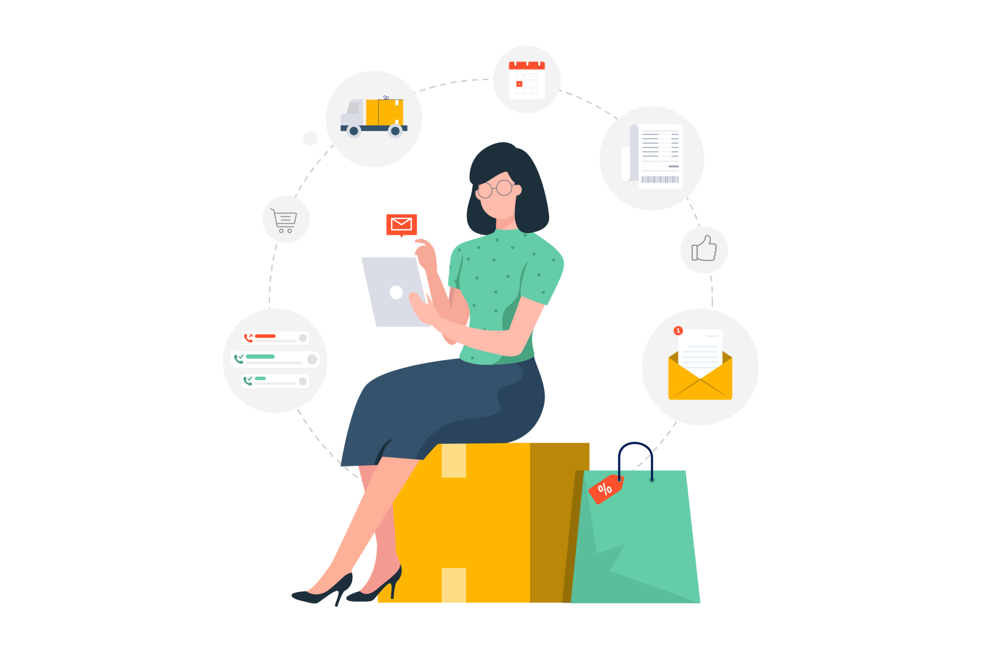 contextual customer service platform for retail and ecommerce