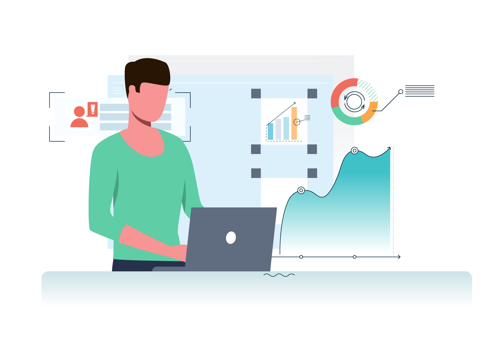 Improve performance with actionable insights