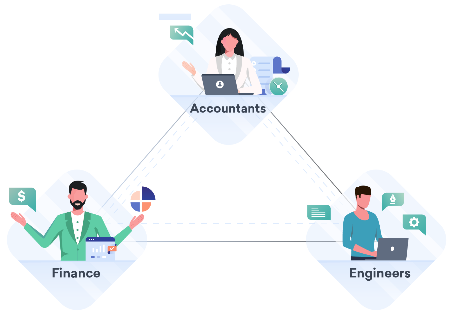 simplify collaboration 1