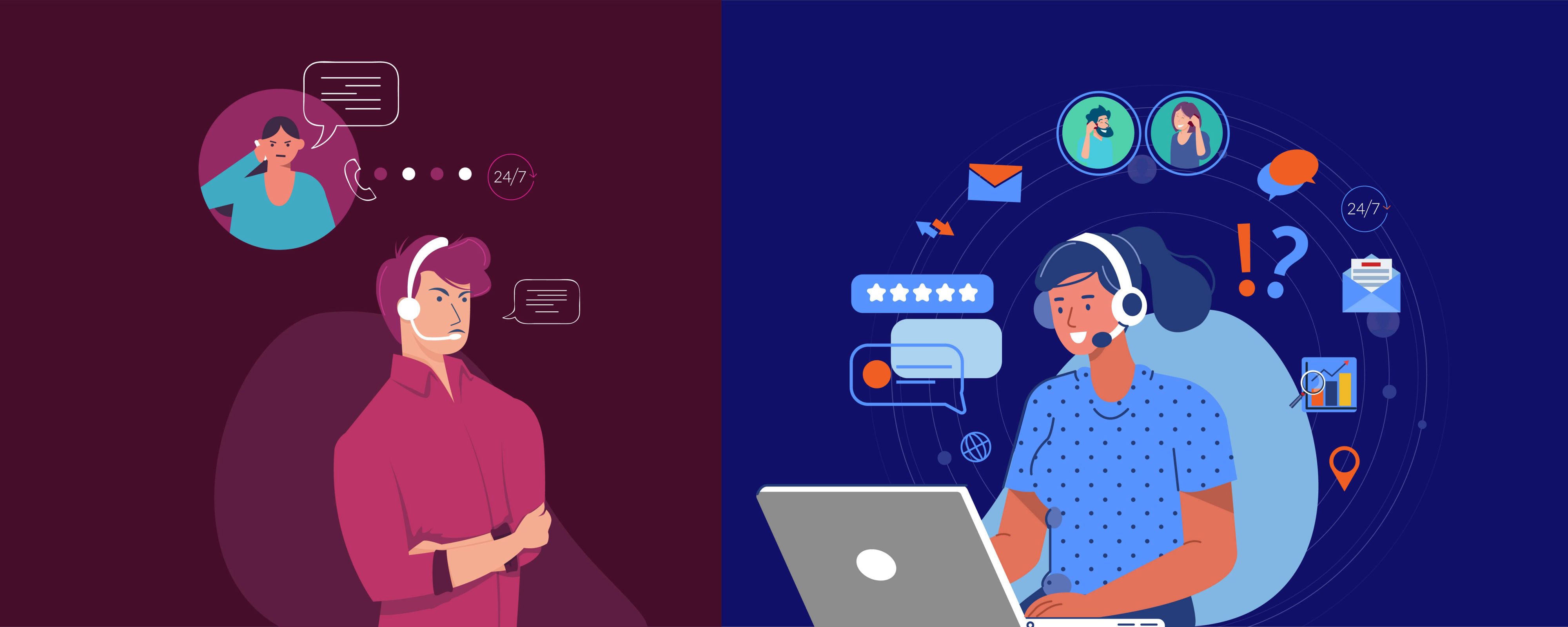 4 Best Contact Center Software for 2024 - Freshdesk