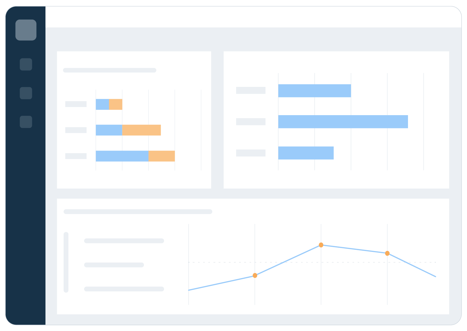 manage your teams performance 2x 8