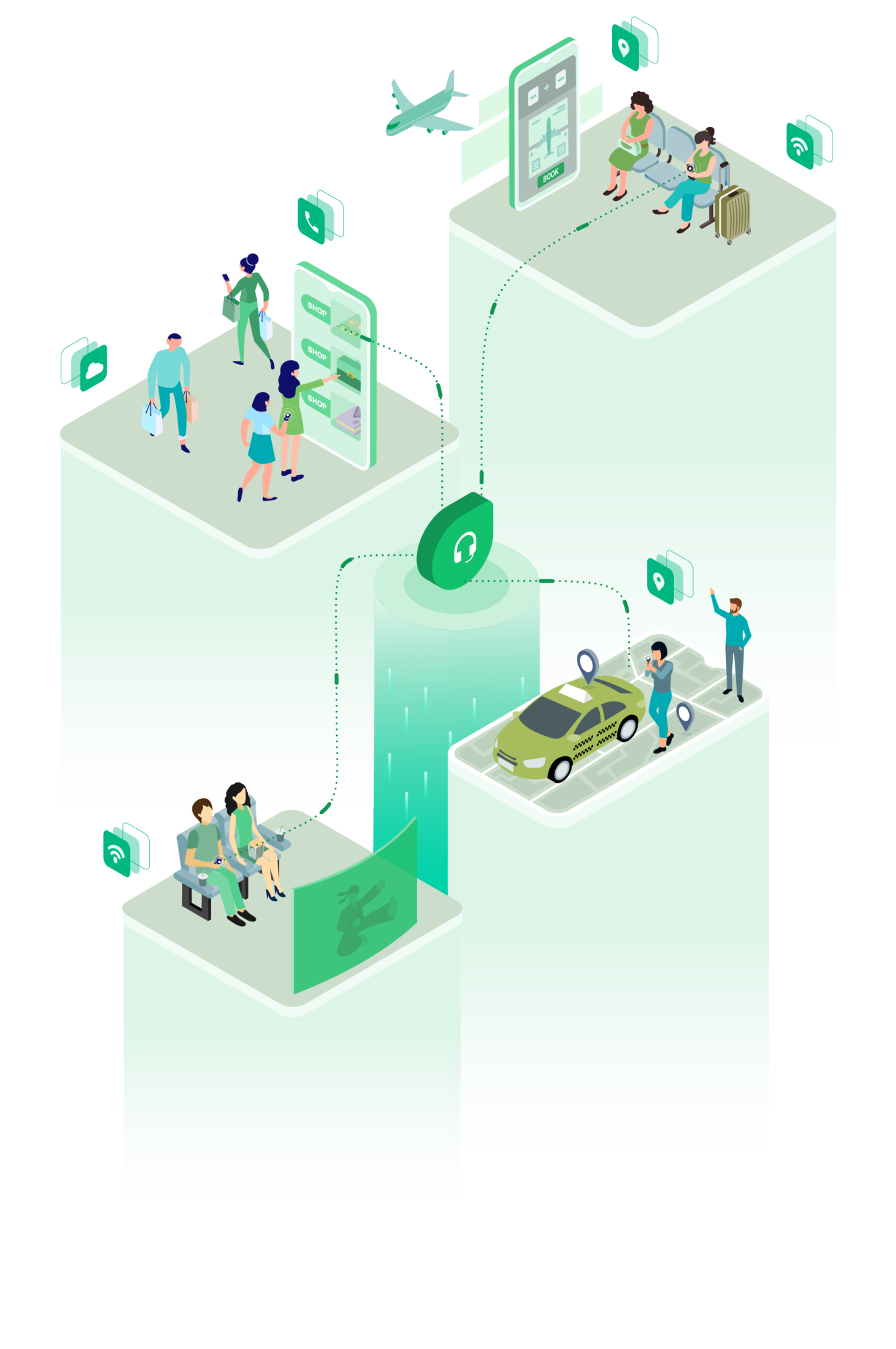 Online-first Customer Service