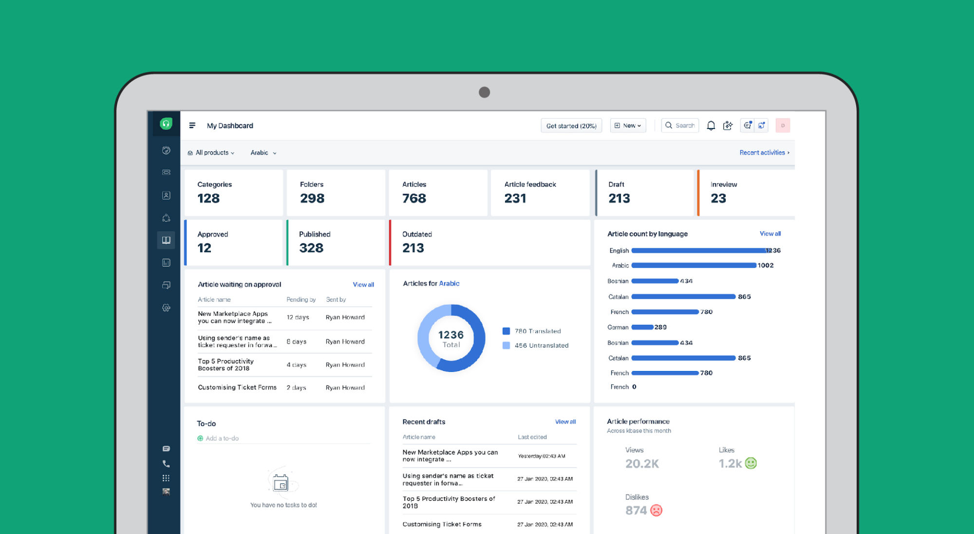 Software IT Customer Service Platform Freshdesk Freshworks