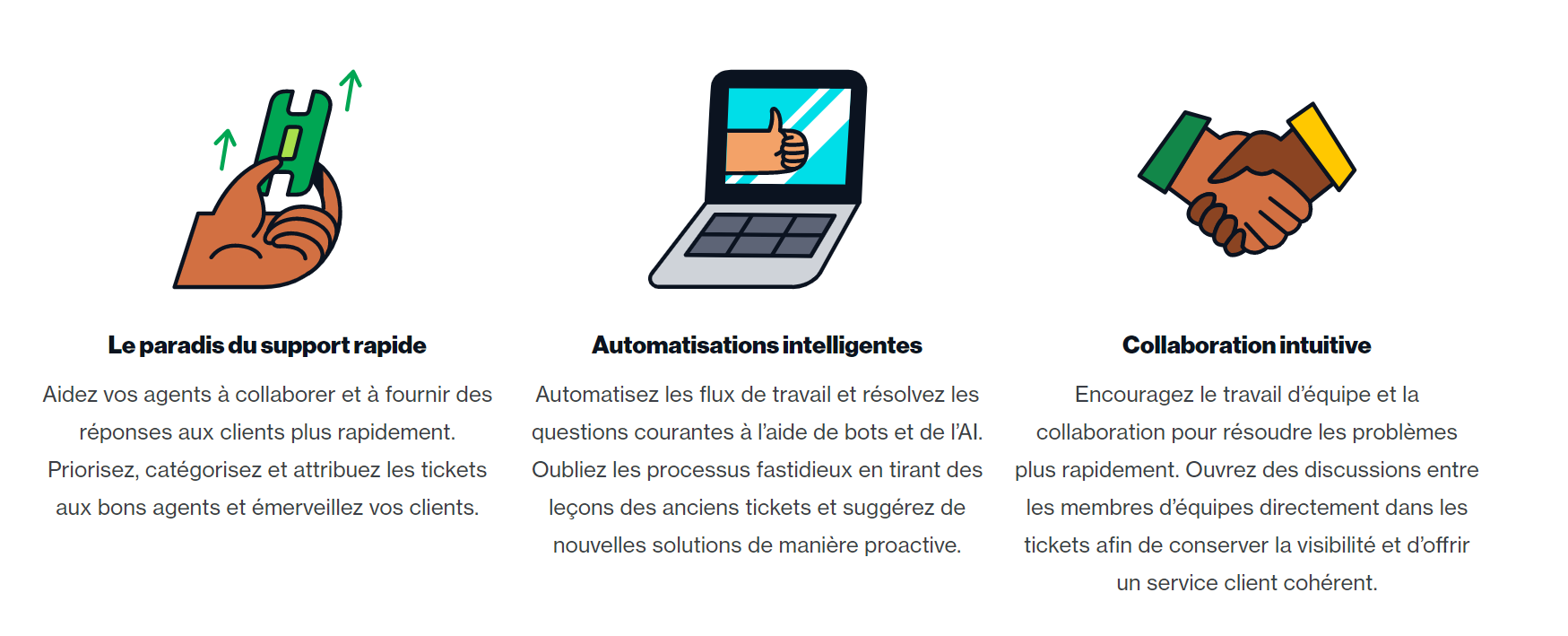 freshdesk fonctionnalités