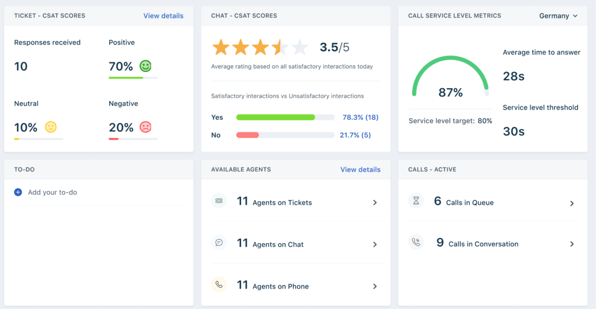 New Ticketing System