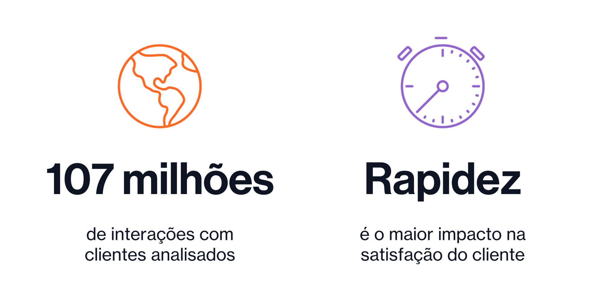 portuguese landing page 32