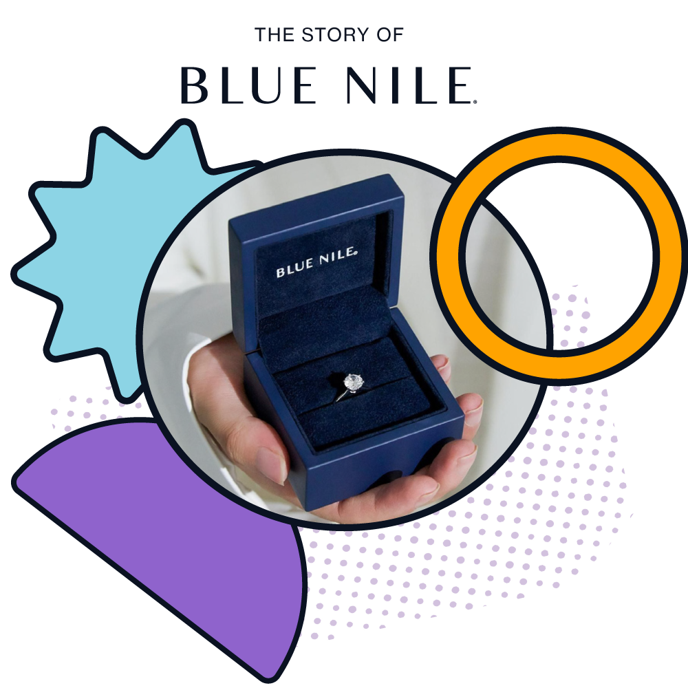 Die Einzelhandelsrevolution ist da!