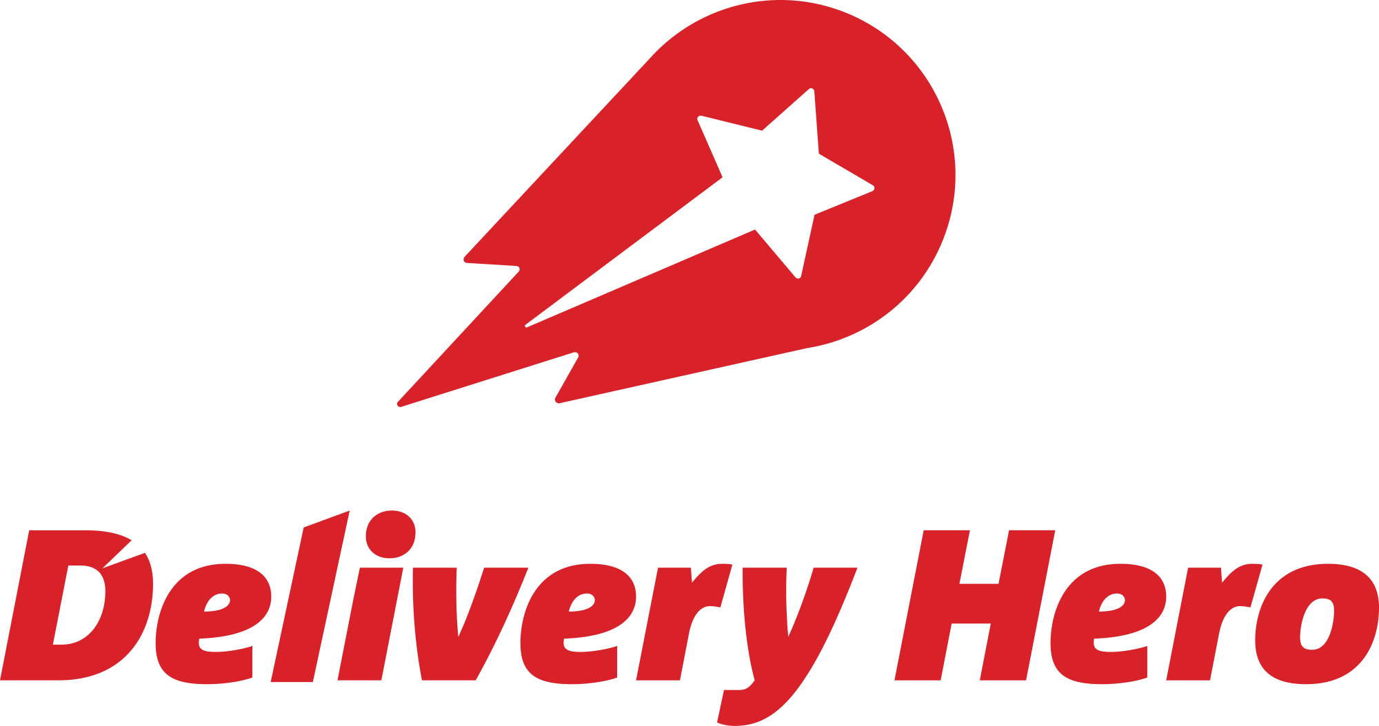 delivery hero logo red