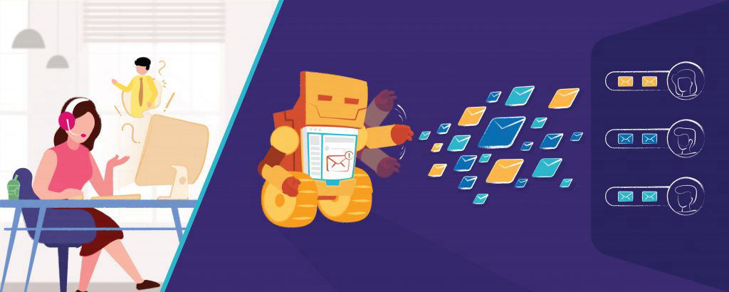 helpdesk automation full